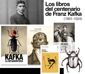 Centenario de la muerte de Franz Kafka