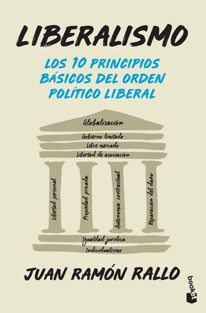 LIBERALISMO